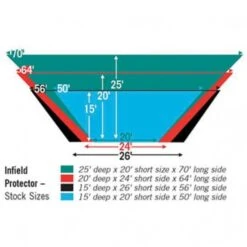 FieldSaver Mesh Infield Protector VCP17x12 Armor Mesh, 25'x20'x70' Promotions 9 FieldSaver Mesh Infield Protector VCP17x12 Armor Mesh, 25'x20'x70' Promotions -Ball Sports Store a15 765b 7 550x550 1