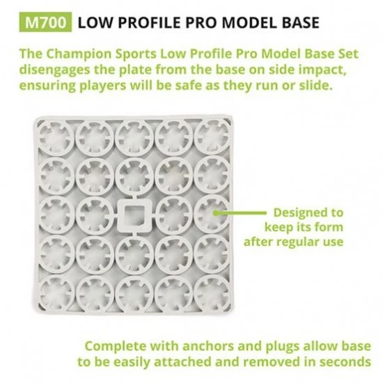 Champion Hollywood Style Base Set, M700 Promotions 4 Champion Hollywood Style Base Set, M700 Promotions - Image 2