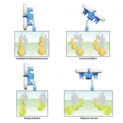 Jugs M1300 Combo Pitching Machine Promotions 8 Jugs M1300 Combo Pitching Machine Promotions -Ball Sports Store a33 713 new 02 550x550 1