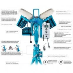 Jugs BP3 Baseball Pitching Machine Promotions -Ball Sports Store a33 717 diagram 550x550 1