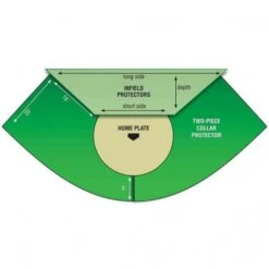 Cover Sports FieldSaver Collar Protector For Baseball & Softball Fields, Armor Mesh Promotions -Ball Sports Store a34 859a 21 550x550 1